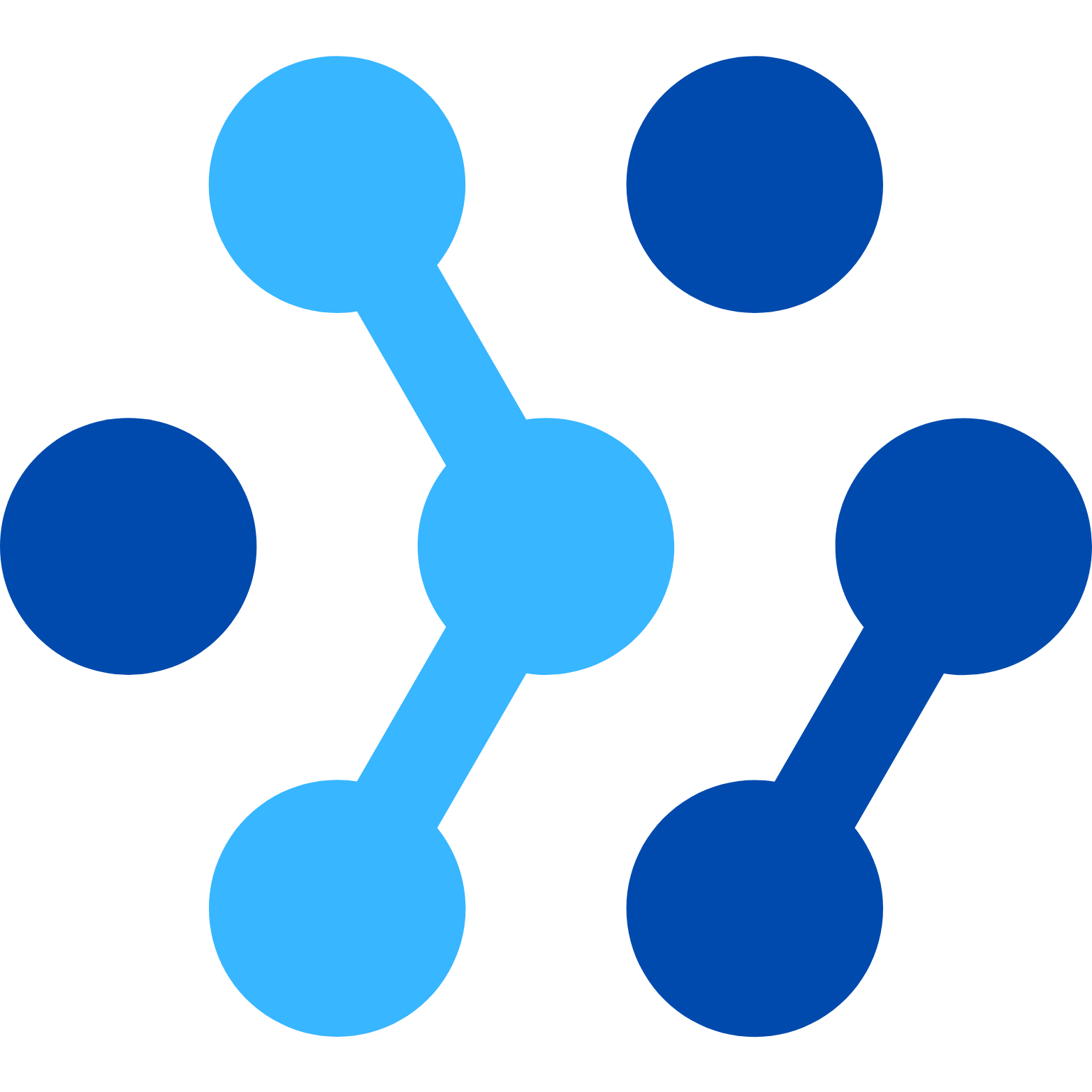 BUSINESS AUTOMATION BI