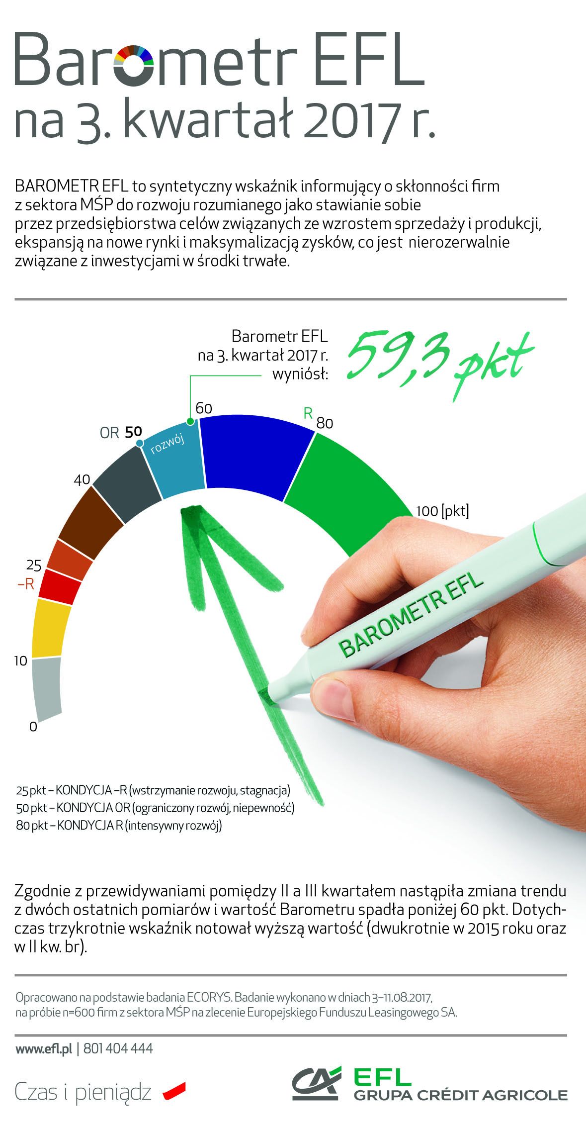 BarometrEFL2017_q3.ai