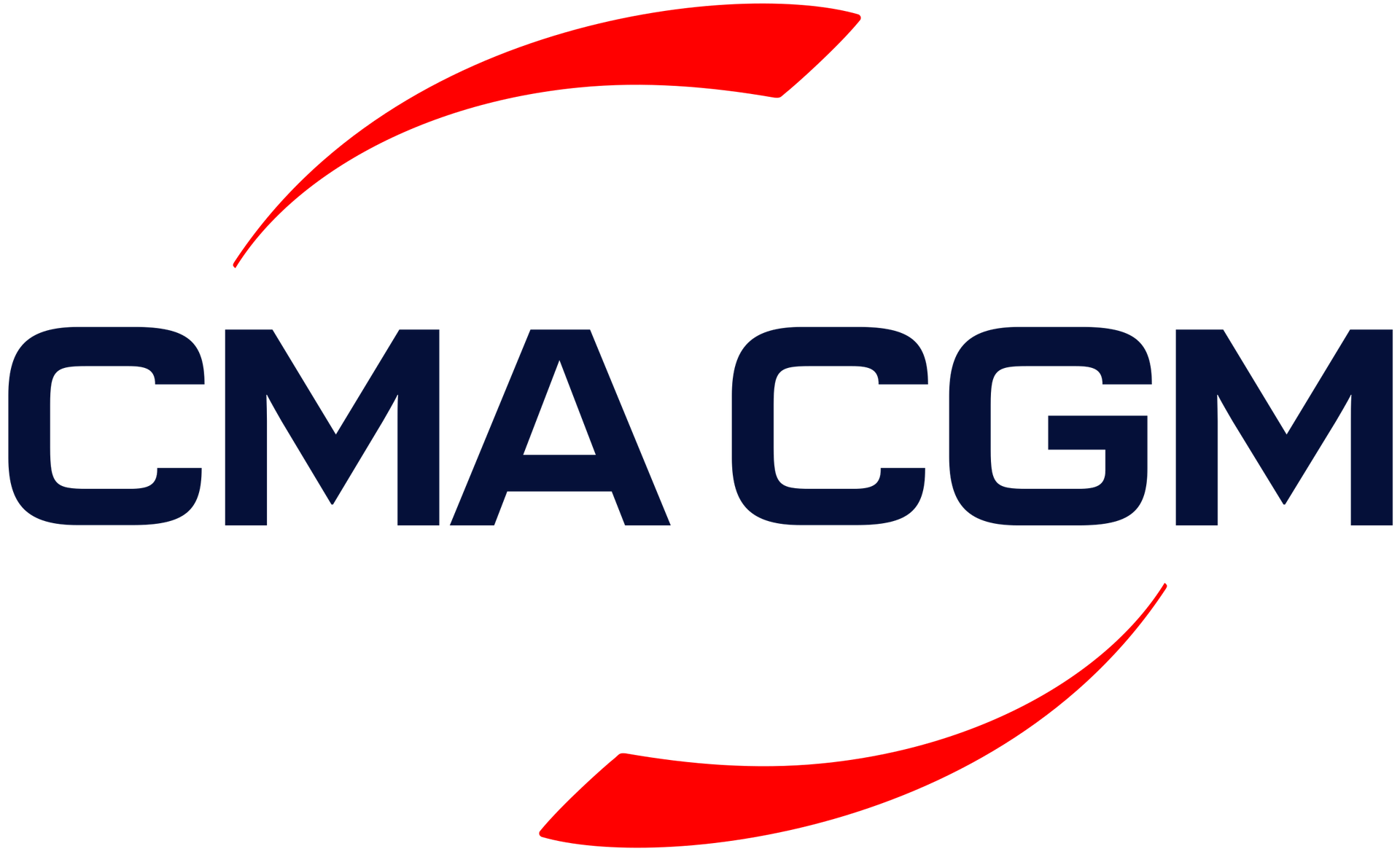 CMA CGM PERU SAC