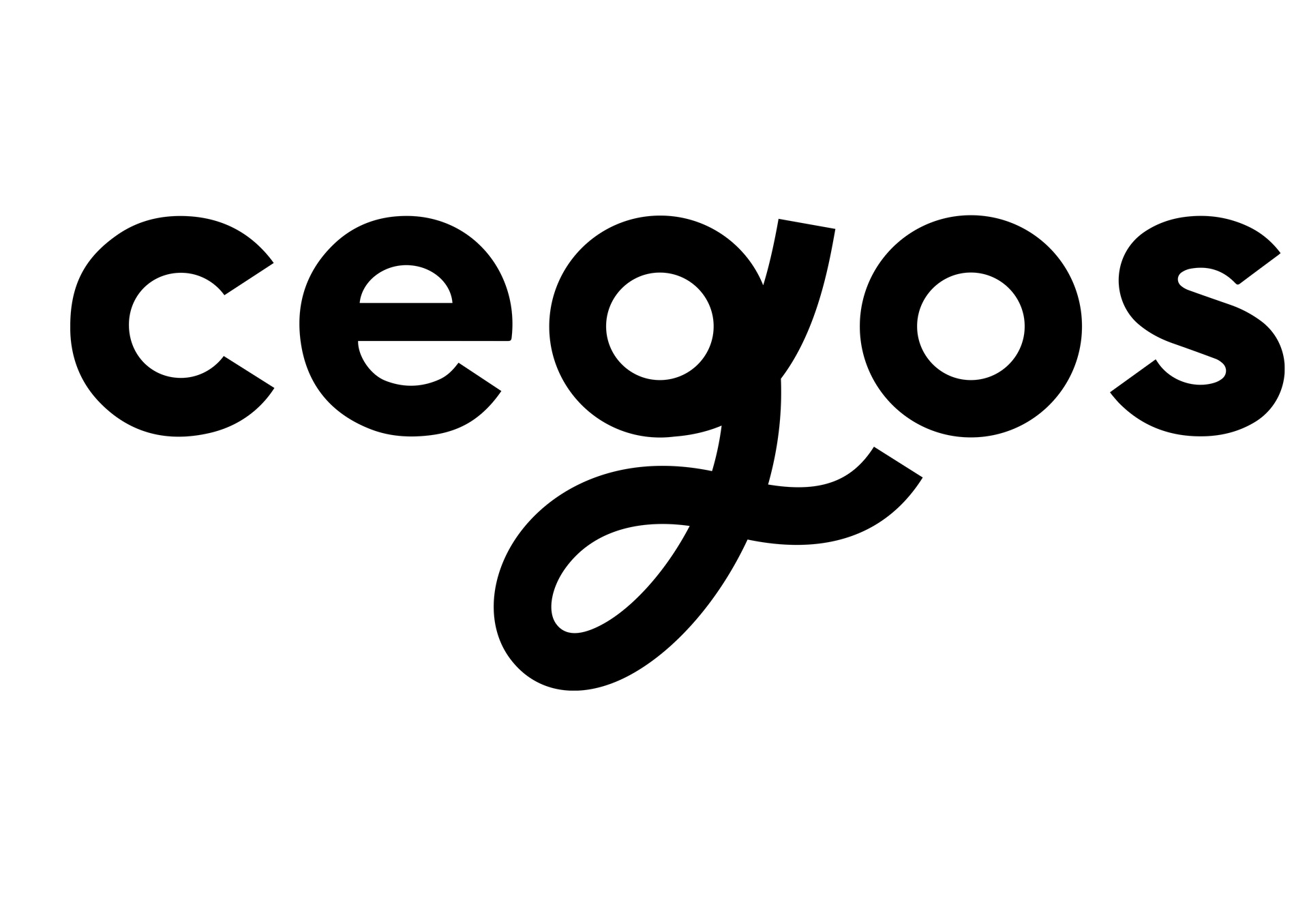 CEGOS ESPAÑA
