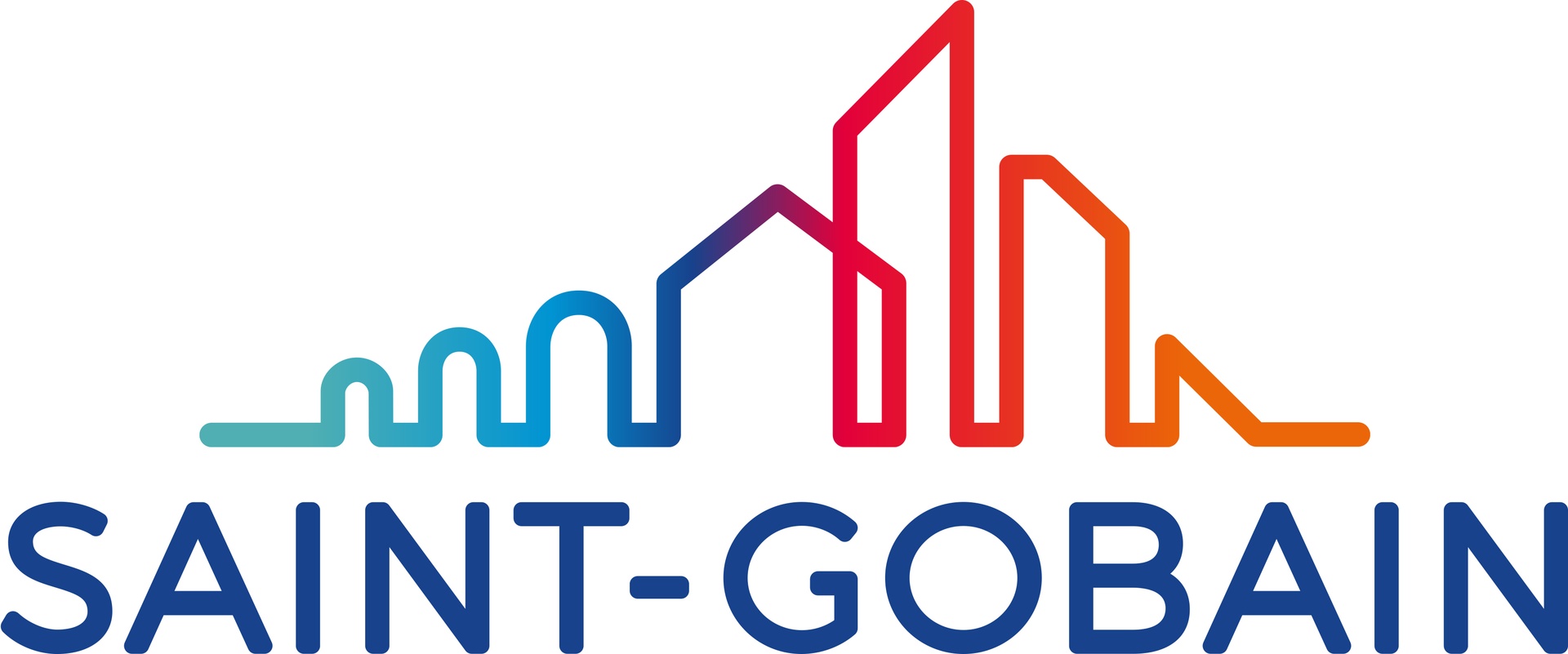 SAINT-GOBAIN MIDDLE EAST HOLDING SAL