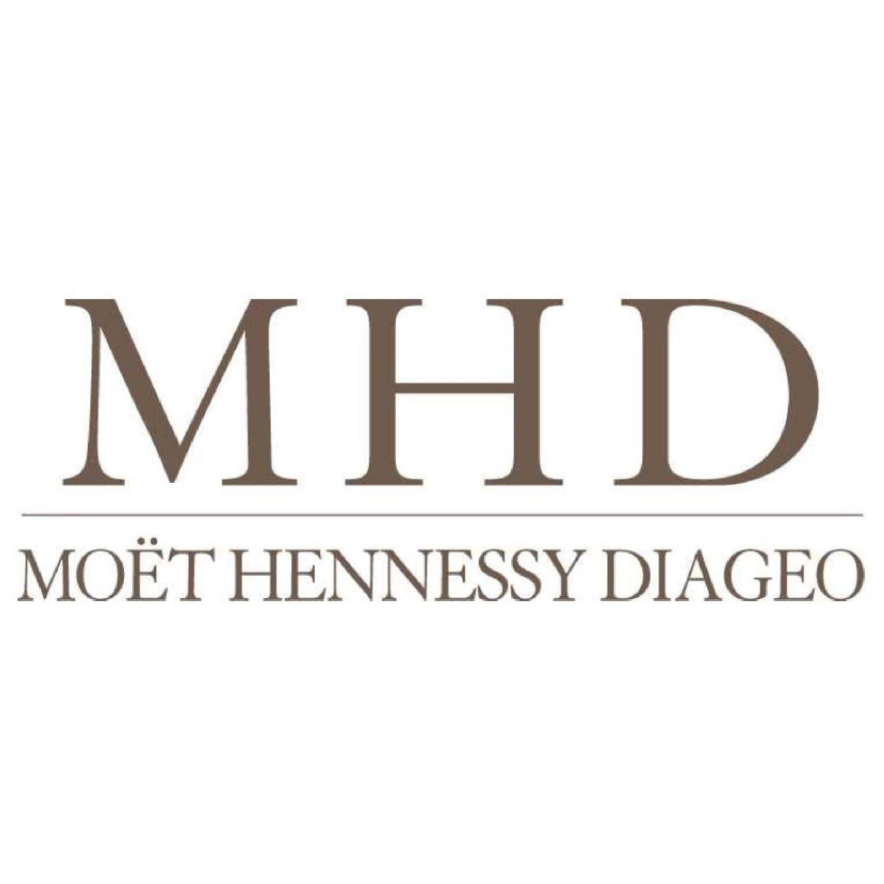 MHD MOËT HENNESSY DIAGEO K.K.