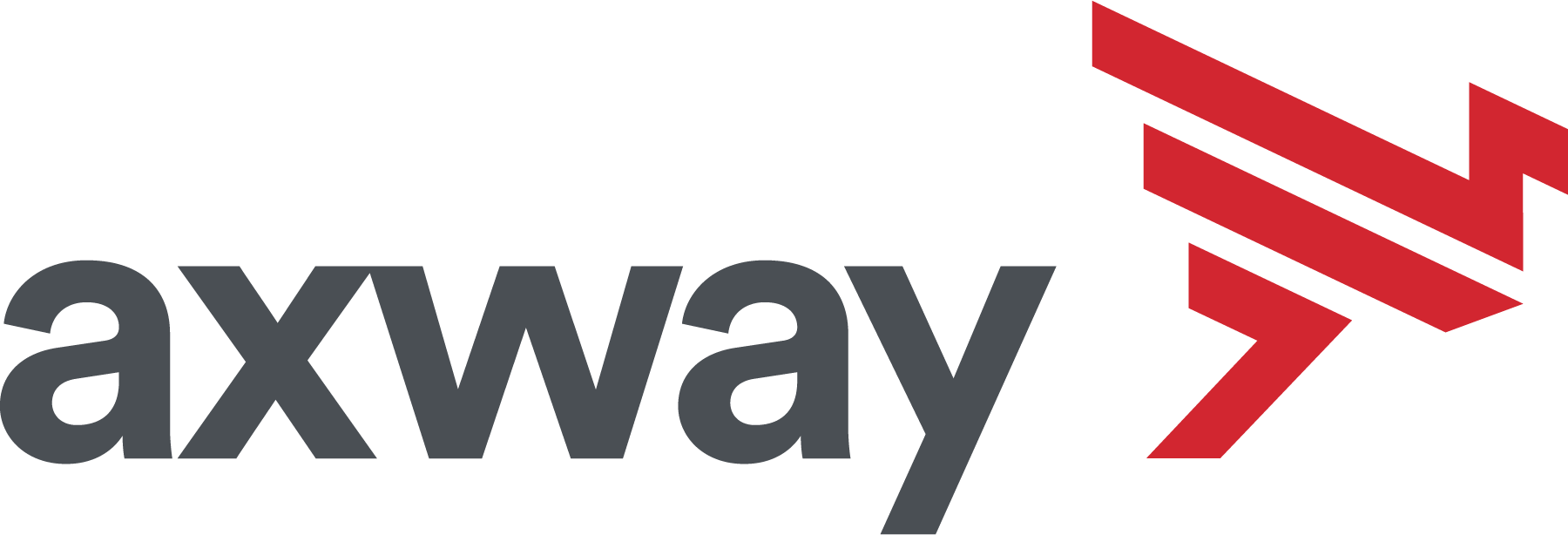 AXWAY