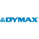 DYMAX