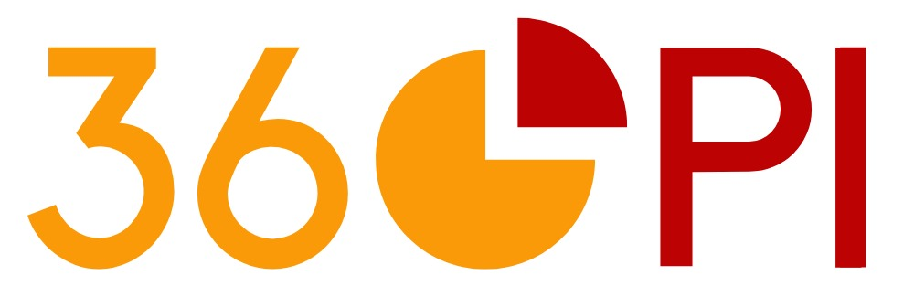 360PI