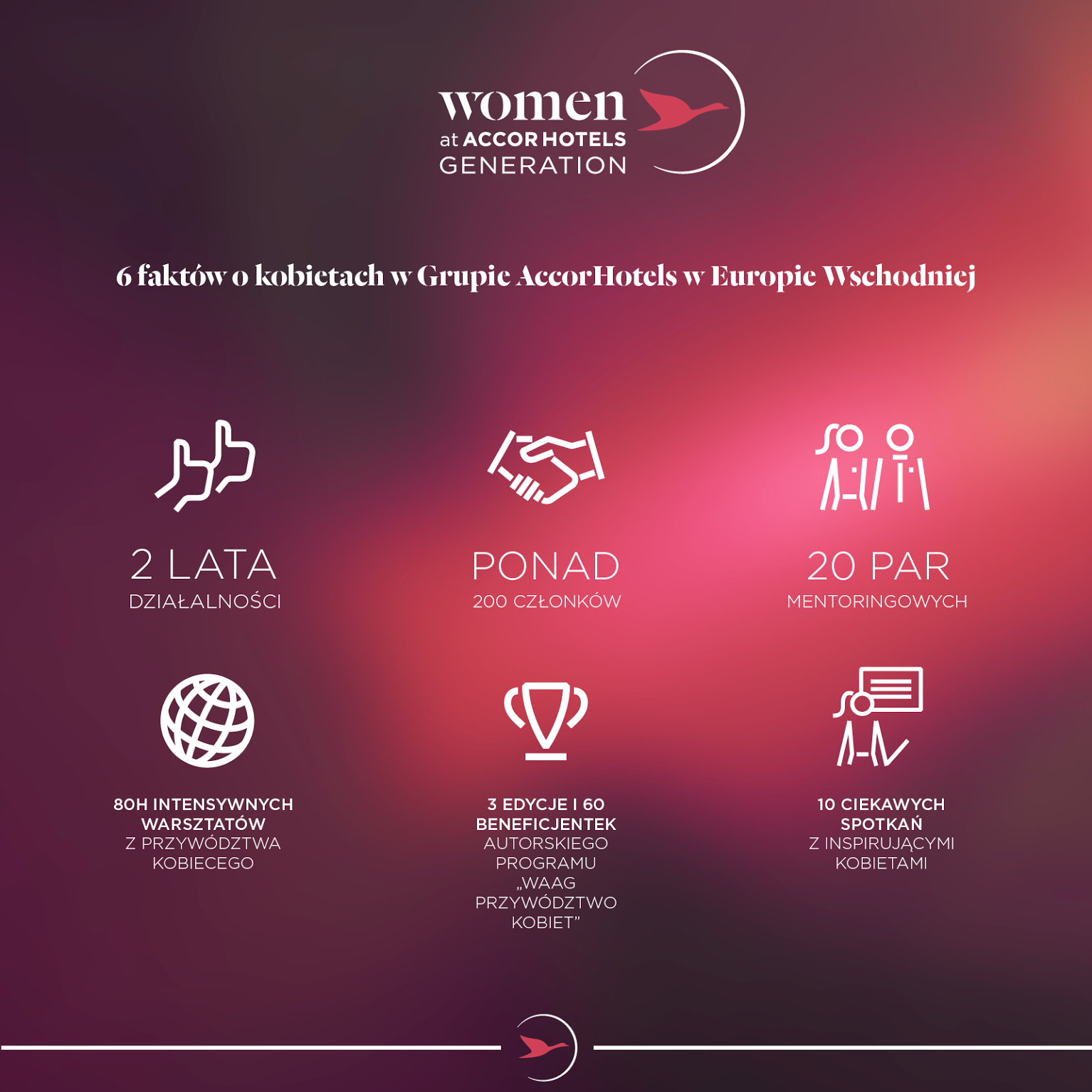 1600x1600-WAAG_Orbis