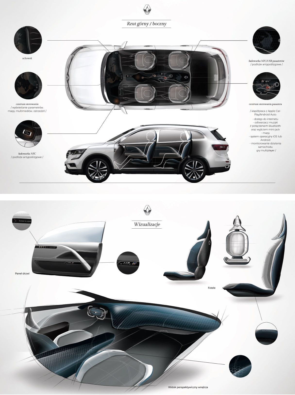 1 miejsce_jakub fochtman_fragment projektu