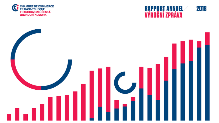 [Translate to Tchèque:] 