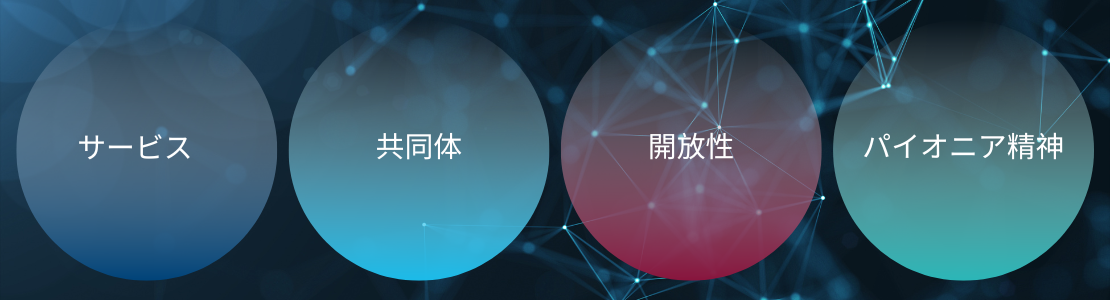 バリュー
