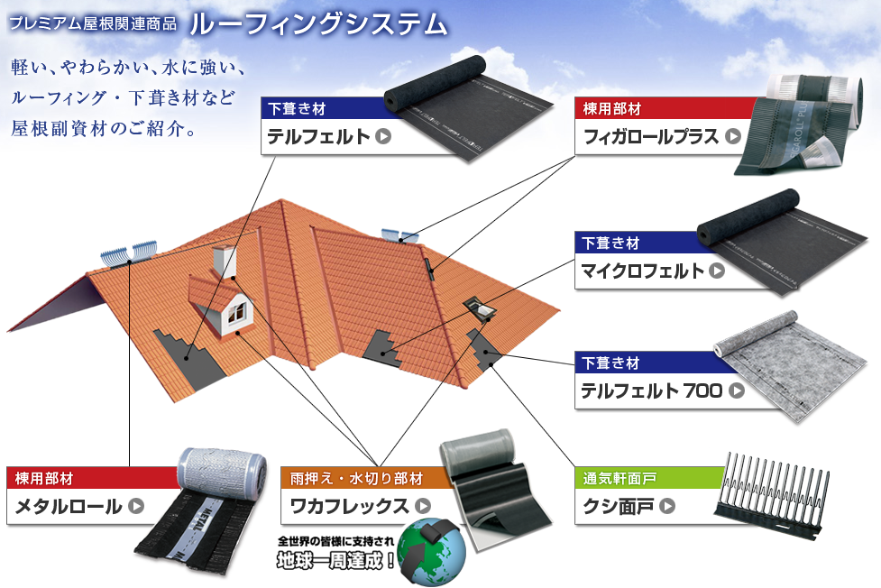 ジャポニカ社 ジャポニカ社